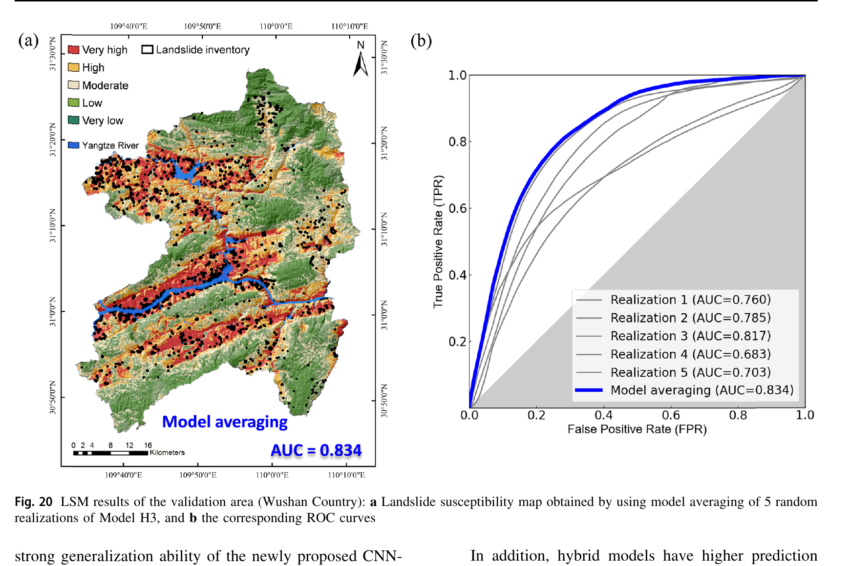 Wushan landslide susceptibility map produced by averaging five H3 realizations and ROC curves for the five individual realizations and their average