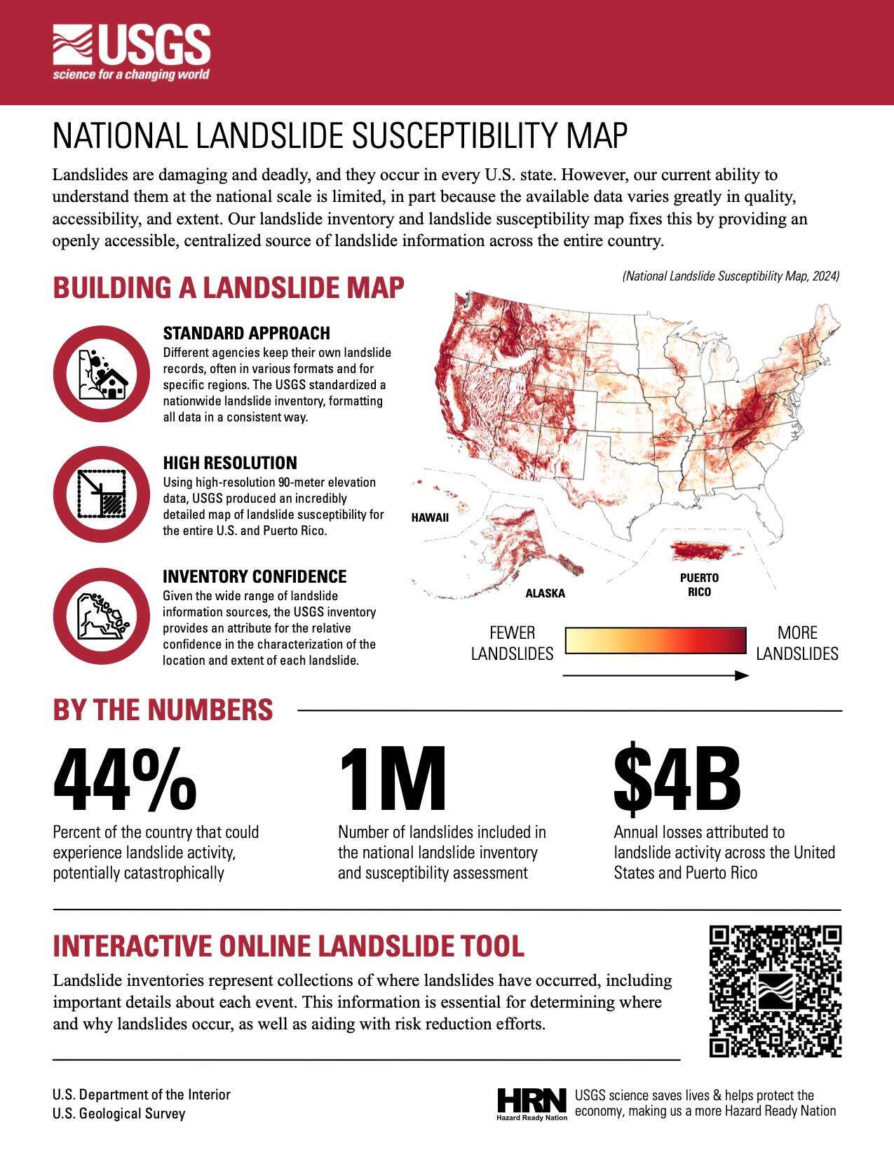 USGS National Landslide Susceptibility Map factsheet